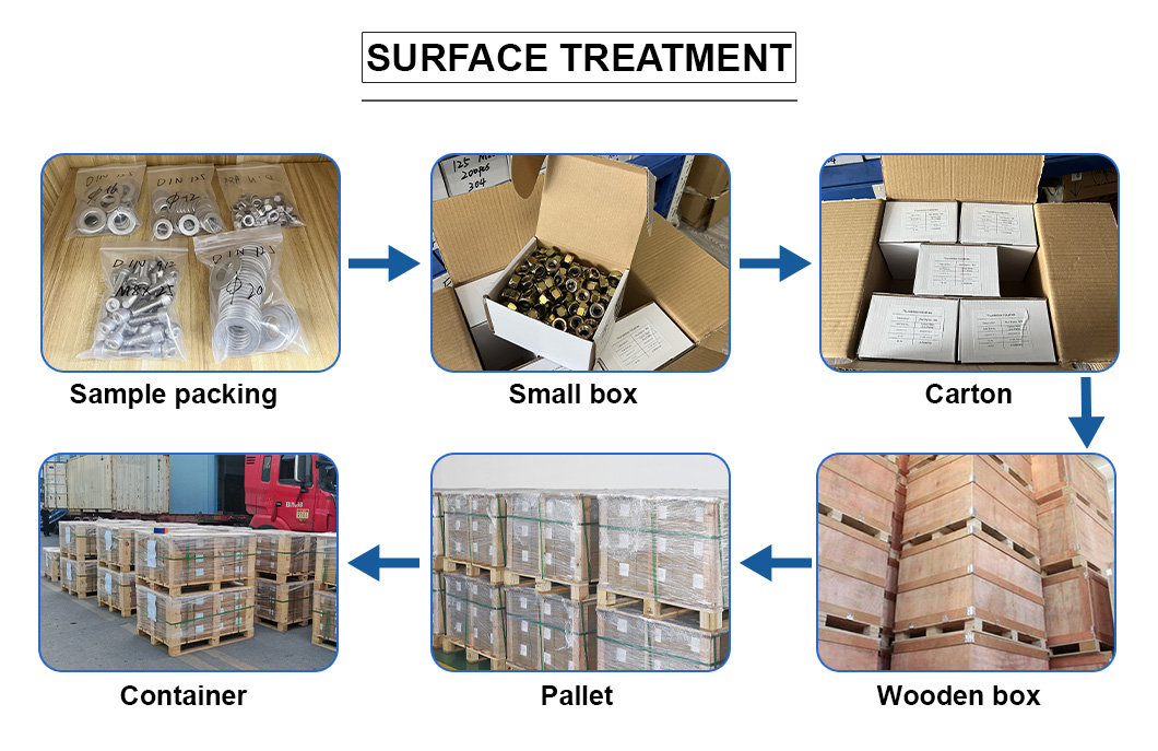 comprehensive review