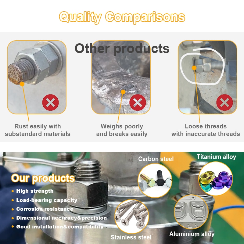 Comparison of the quality between A4-70 hexagonal bolts and ordinary bolts