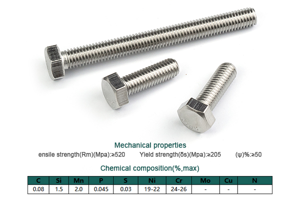310S(2520) Stainless steel