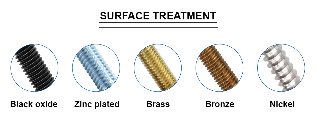 surface treatment